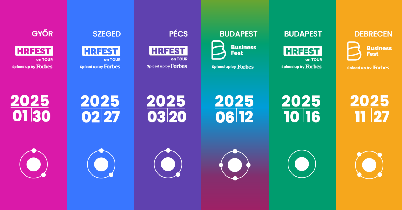 HRFEST 2025